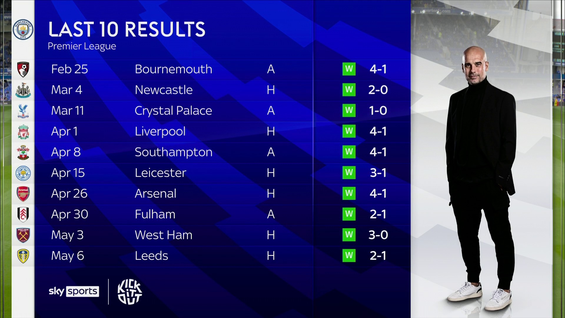 这种灵活的 这种灵活的